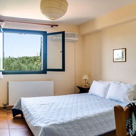 Koxyli & Apartmán *